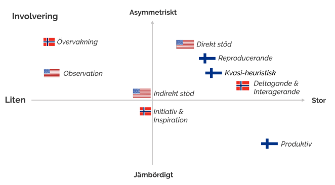 ska%cc%88rmavbild-2016-10-28-kl-08-36-57